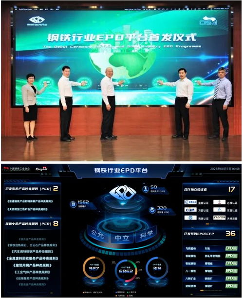 數(shù)智驅(qū)動鋼鐵產(chǎn)業(yè)互聯(lián)網(wǎng)高質(zhì)量發(fā)展——寶山企業(yè)以工業(yè)互聯(lián)網(wǎng)數(shù)據(jù)服務(wù)助推產(chǎn)業(yè)數(shù)字化轉(zhuǎn)型