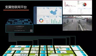 工業(yè)互聯(lián)網(wǎng)數(shù)據(jù)服務(wù) 企業(yè)上云的安元解決之道