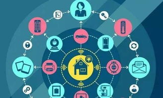 三大運營商取消工業互聯網數據服務收費，加速數字化轉型新篇章